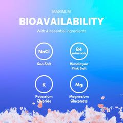 Bright Electrolytes ingredients include sea salt, potassium, magnesium gluconate