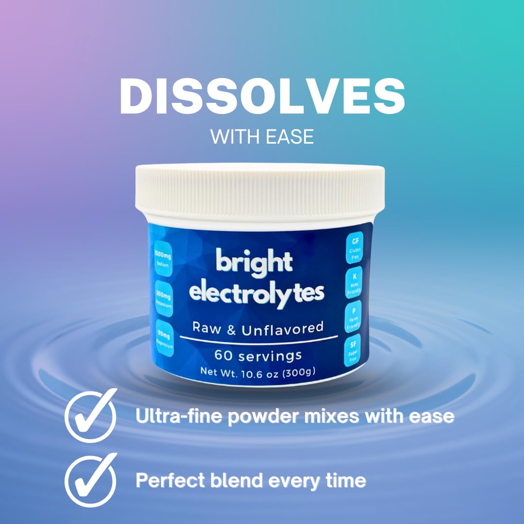 Bright Electrolytes magnesium malate close-up highlights mineral blend