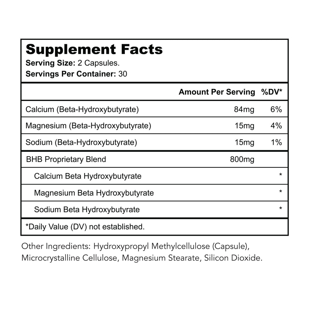 Bright Naturals Keto Burn capsules closeup showing texture for easy consumption.