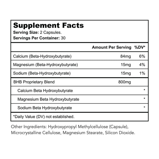 Bright Naturals Keto Burn capsules closeup showing texture for easy consumption.