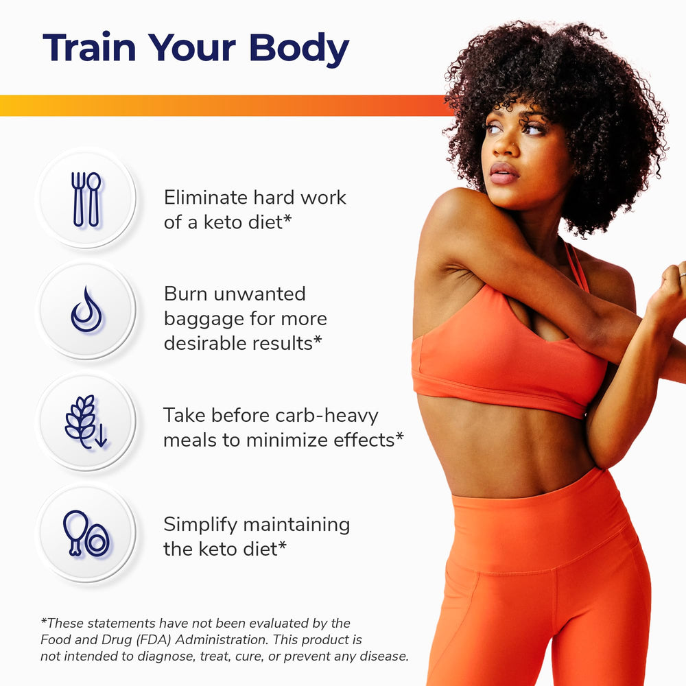 Bright Naturals Keto Burn label details highlighting ingredients and minerals for absorption.