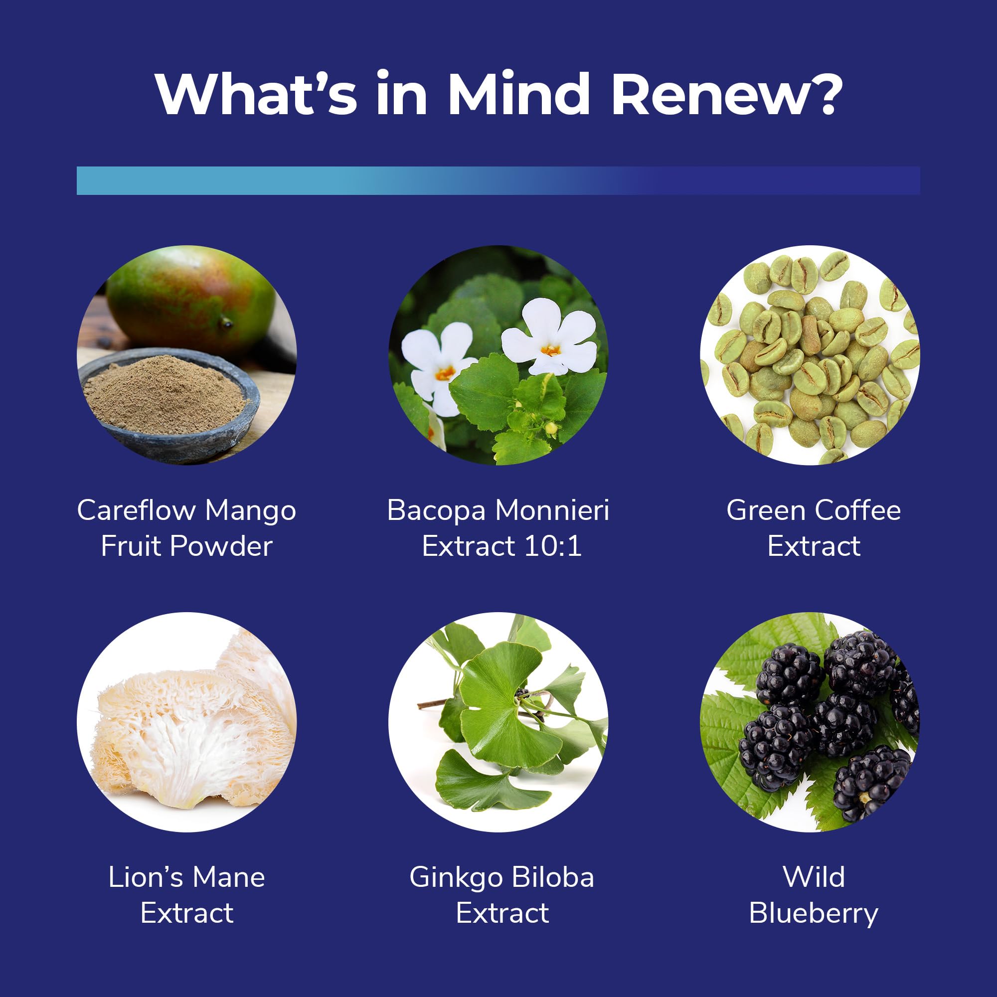 Bright Naturals Mind Renew bottle with glass, ideal for morning regimen