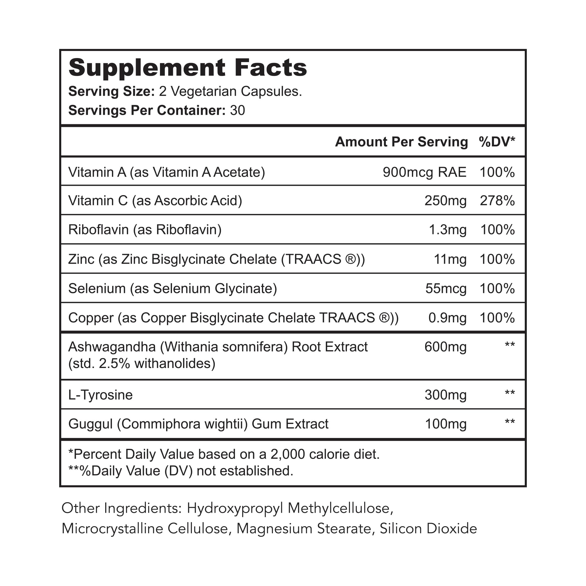 Bright Naturals Thyroid Renew capsules-closeup highlights easy daily dosage.
