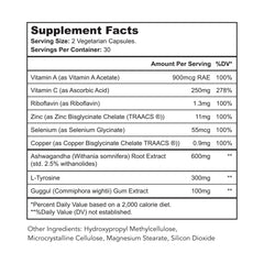 Bright Naturals Thyroid Renew capsules-closeup highlights easy daily dosage.