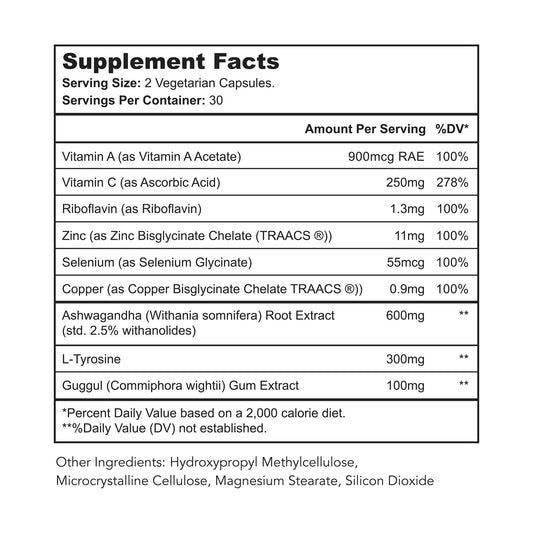 Bright Naturals Thyroid Renew capsules for focused energy.