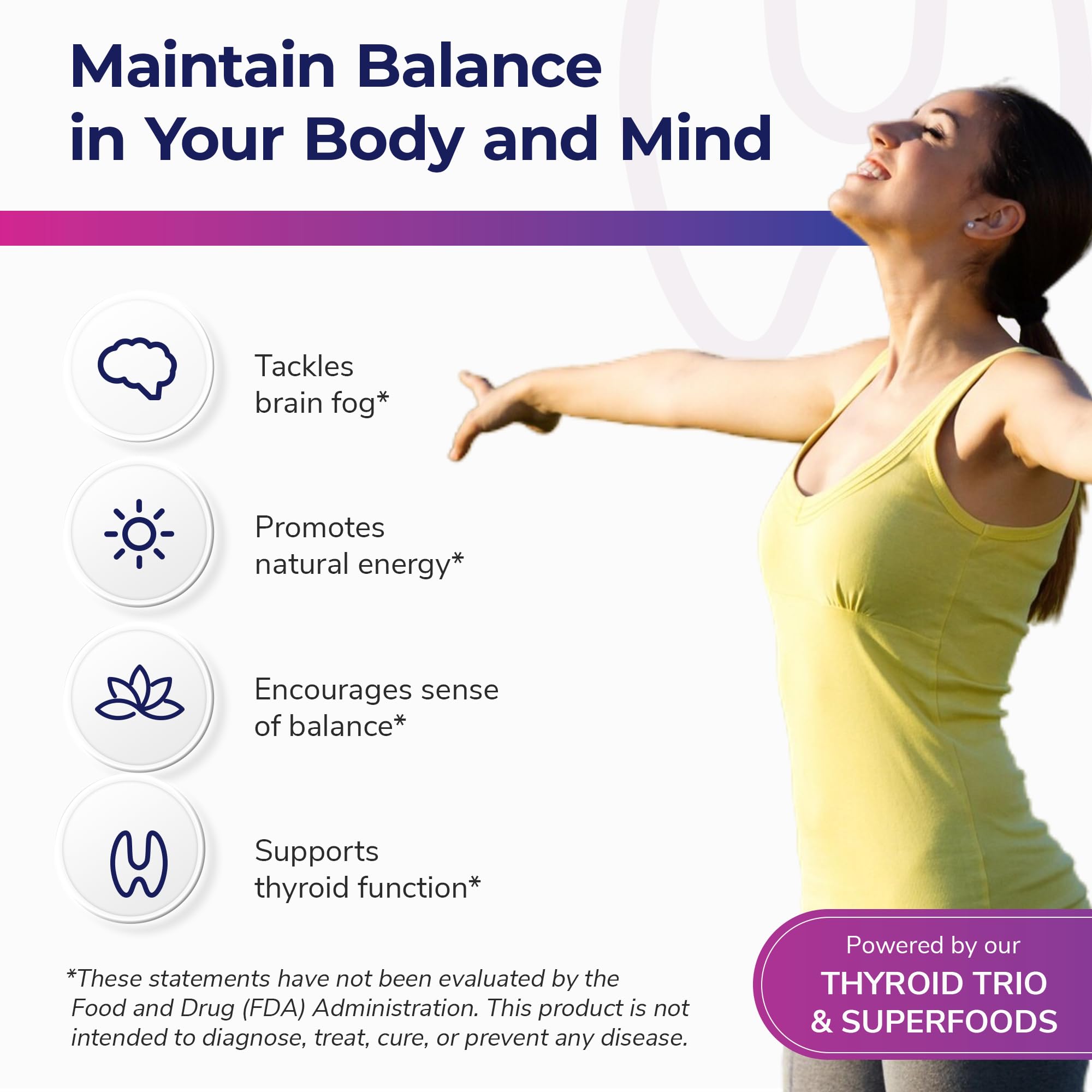 Bright Naturals Thyroid Renew ingredients panel highlights minerals and adaptogens.