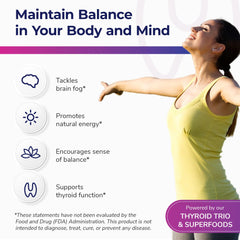 Bright Naturals Thyroid Renew ingredients panel highlights minerals and adaptogens.