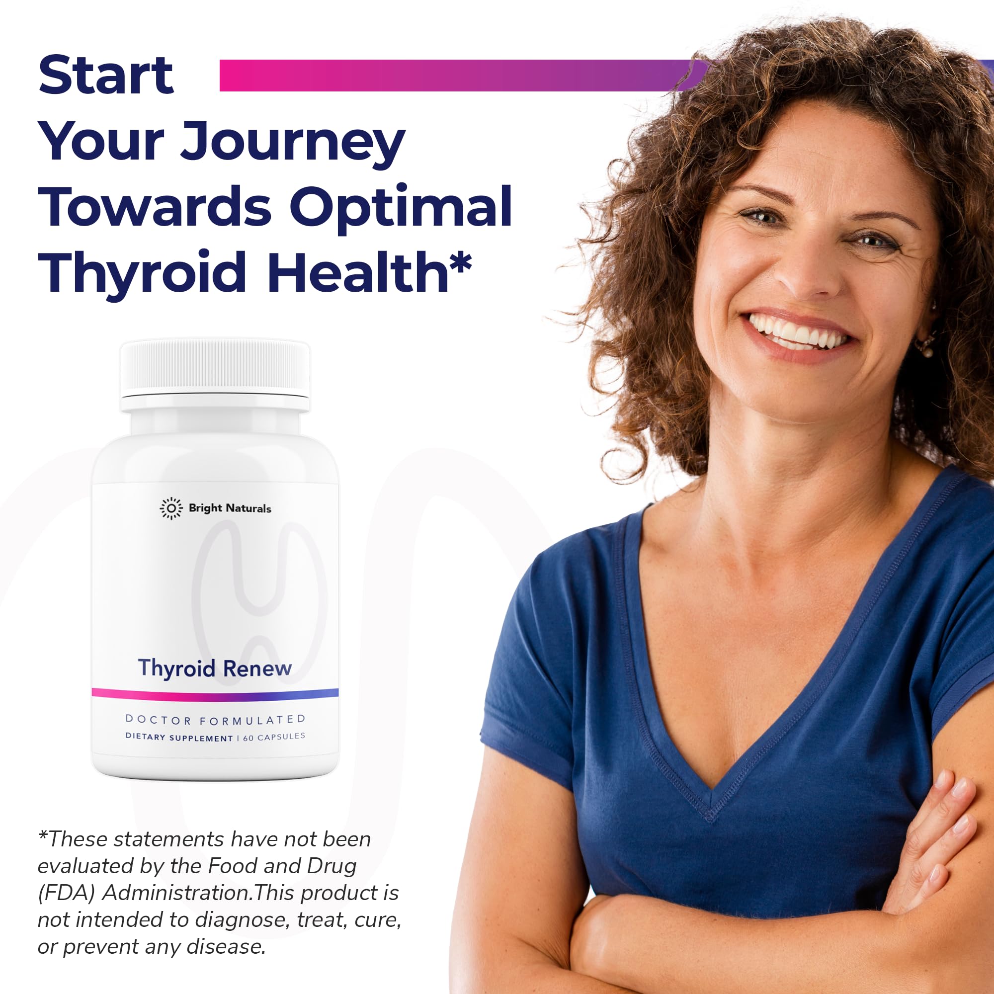 Bright Naturals Thyroid Renew packaging-box showcases premium branding.