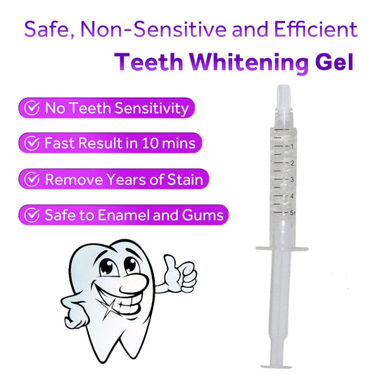 Bright White Smiles application syringe with whitening gel for quick treatments.