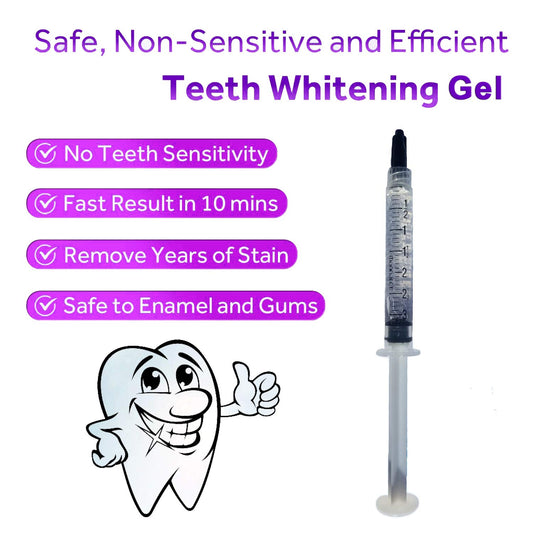 Bright White Smiles gel syringe dispensing system for precise application