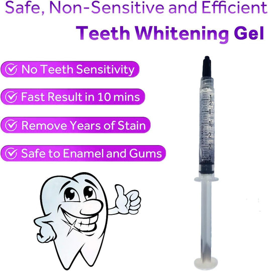 Bright White Smiles syringe close-up highlighting dentist-grade formula for professional-looking results.