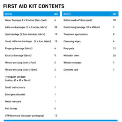 BrightCare Adventure 5.0 ready for backpacking adventures with quick access.
