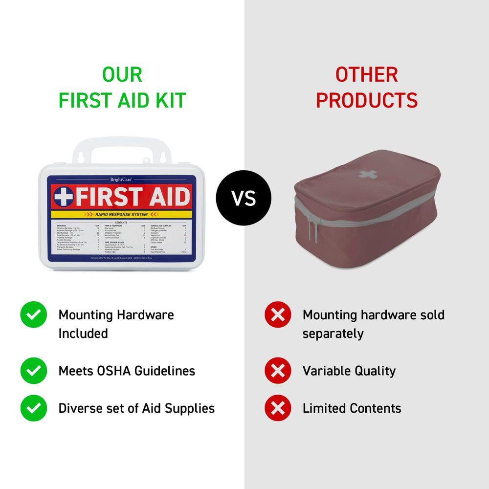BrightCare First Aid Kit interior showing 130 pieces for quick response