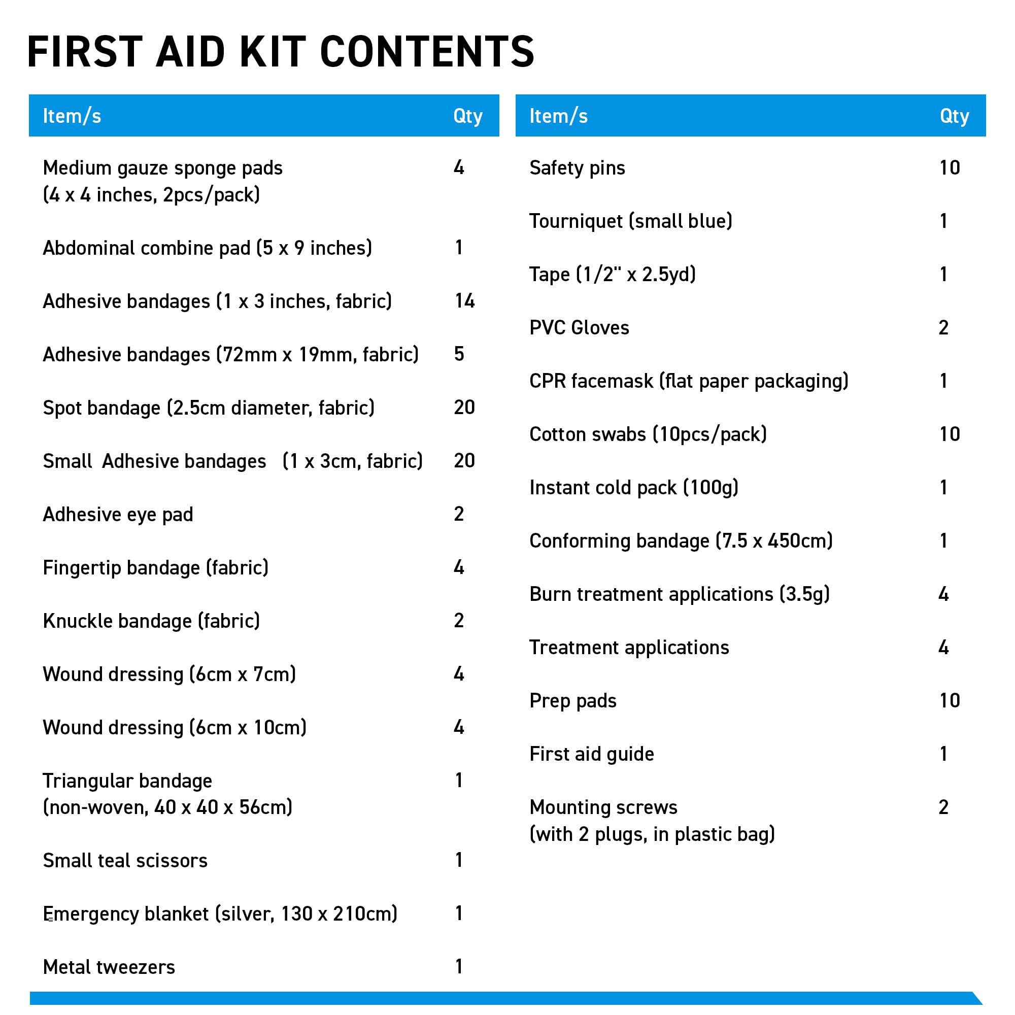 BrightCare First Aid Kit FSA/HSA eligible option for budgeting safety
