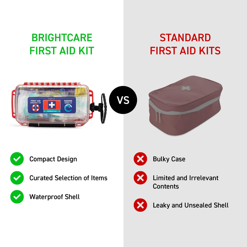 BrightCare kit is lightweight with a rubber handle for easy carrying.