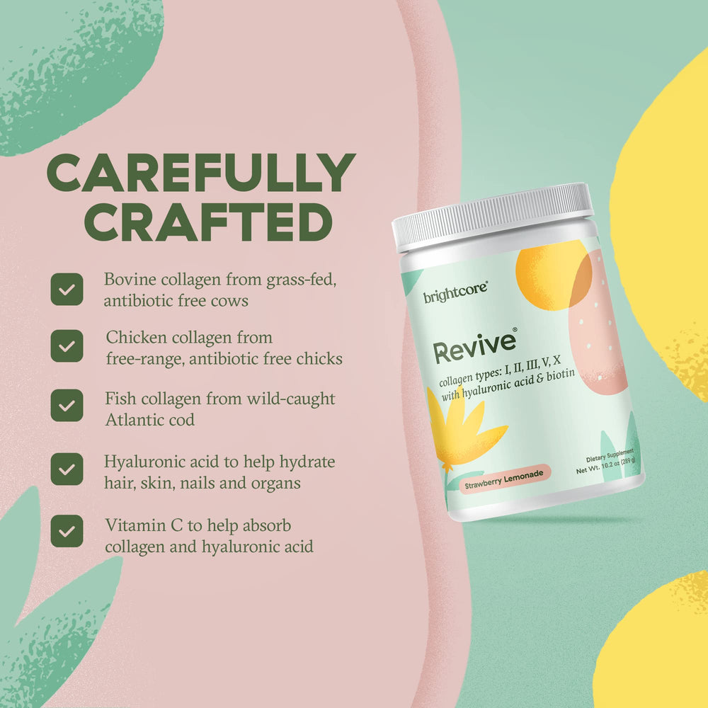 Brightcore Revive ingredients chart highlights high-quality, natural collagen sources.