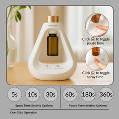 Brightscape waterless diffuser cordless portable in use on a desk