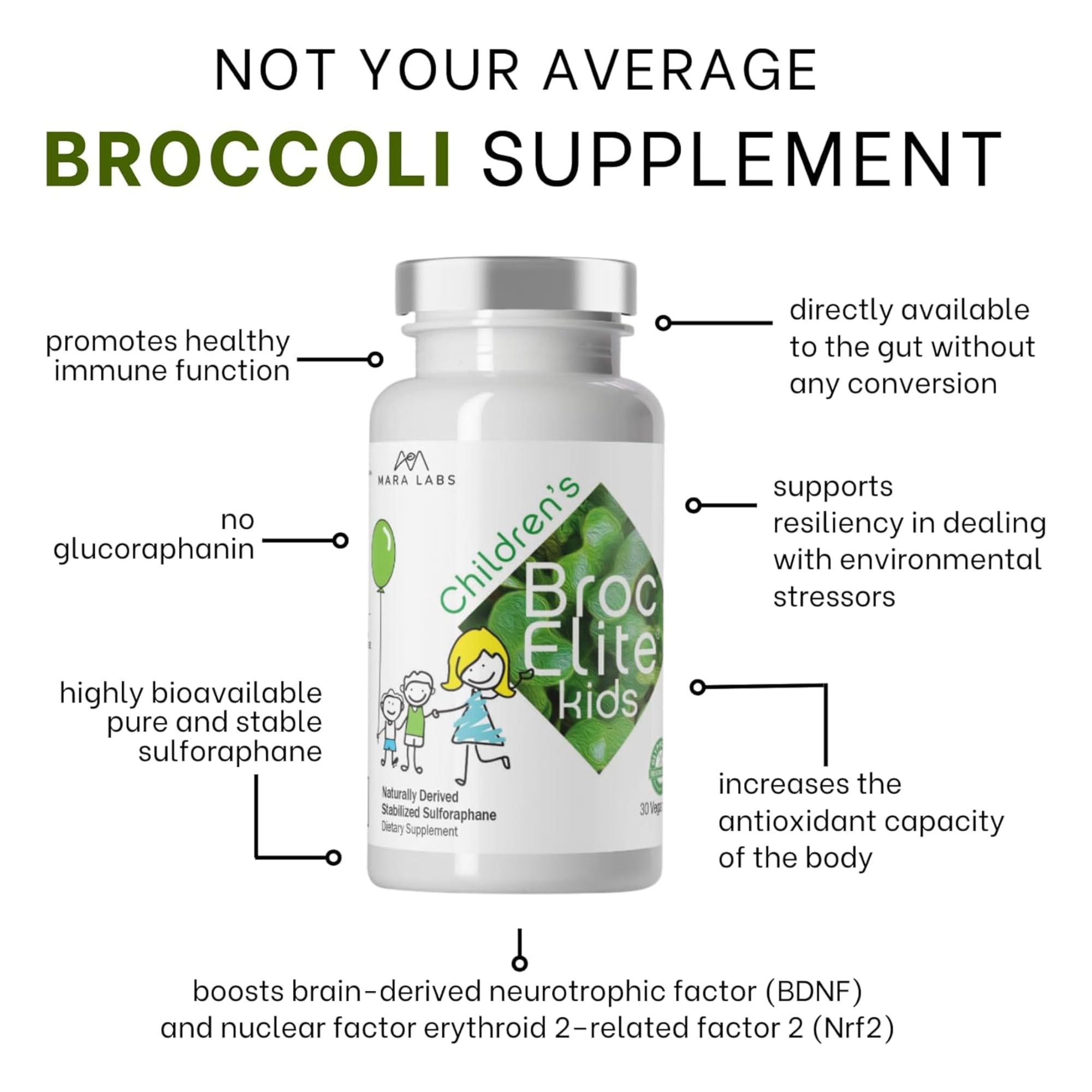 BrocElite Mara Labs Kids assembled in the USA signaling quality and safety.