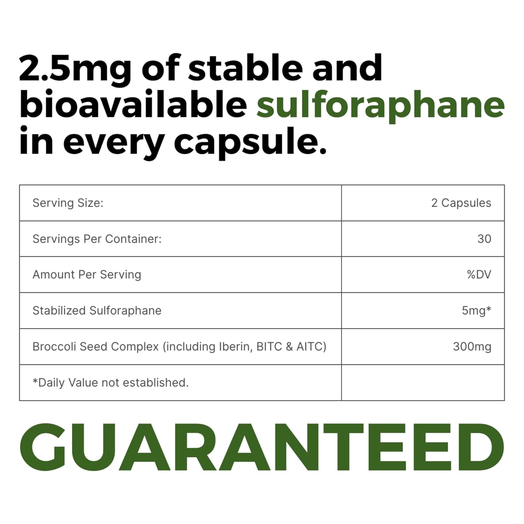 BrocElite Mara Labs Kids capsule close-up highlighting gentle 2.5 mg dose for children.