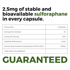 BrocElite Mara Labs Kids capsule close-up highlighting gentle 2.5 mg dose for children.