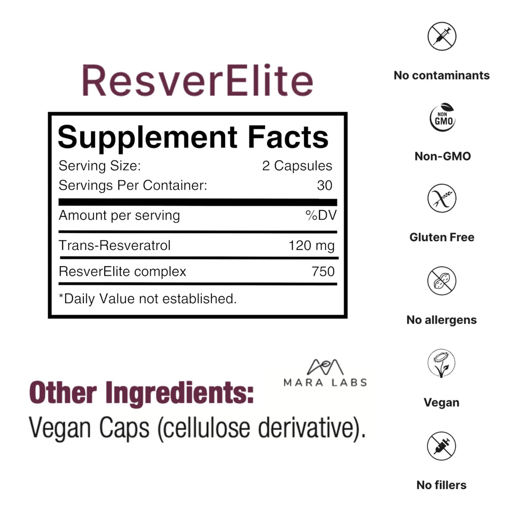 BrocElite ResverElite capsules shown, convenient dose for everyday resilience