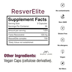 BrocElite ResverElite capsules shown, convenient dose for everyday resilience
