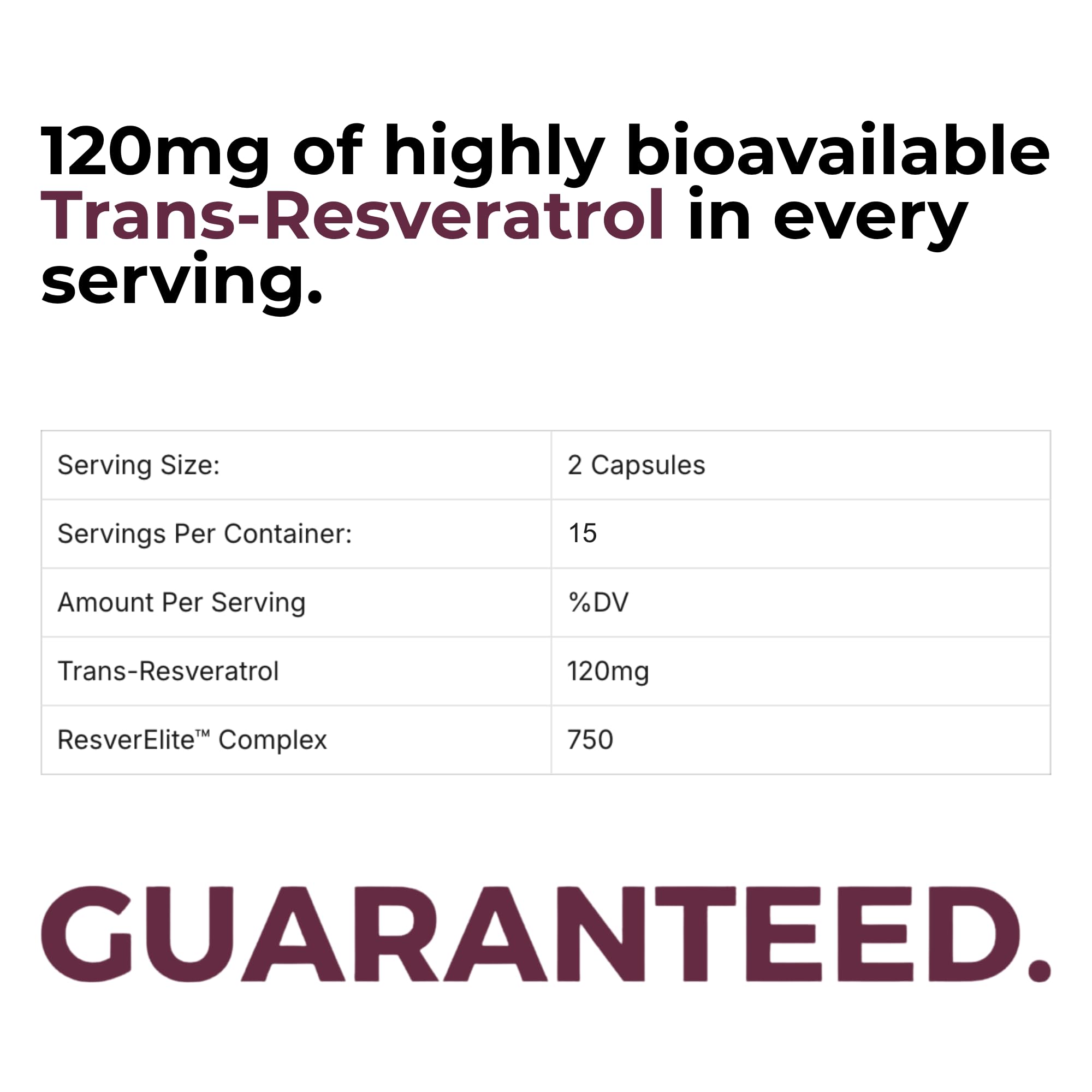 Closeup of the ResverElite label highlighting bioavailable resveratrol.