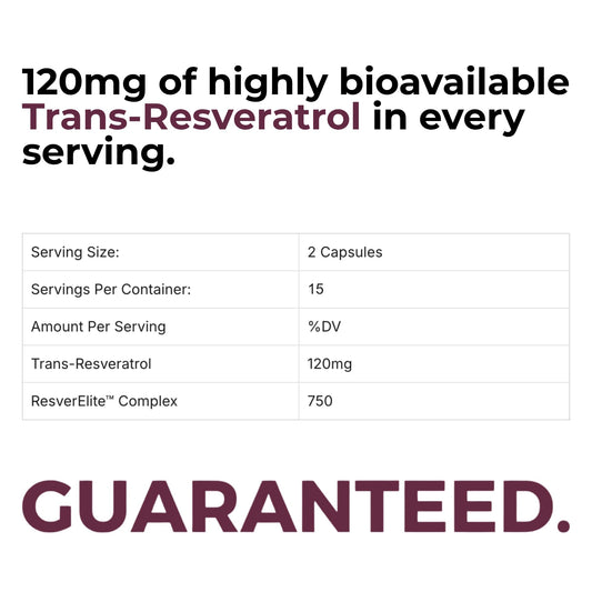 Closeup of the ResverElite label highlighting bioavailable resveratrol.