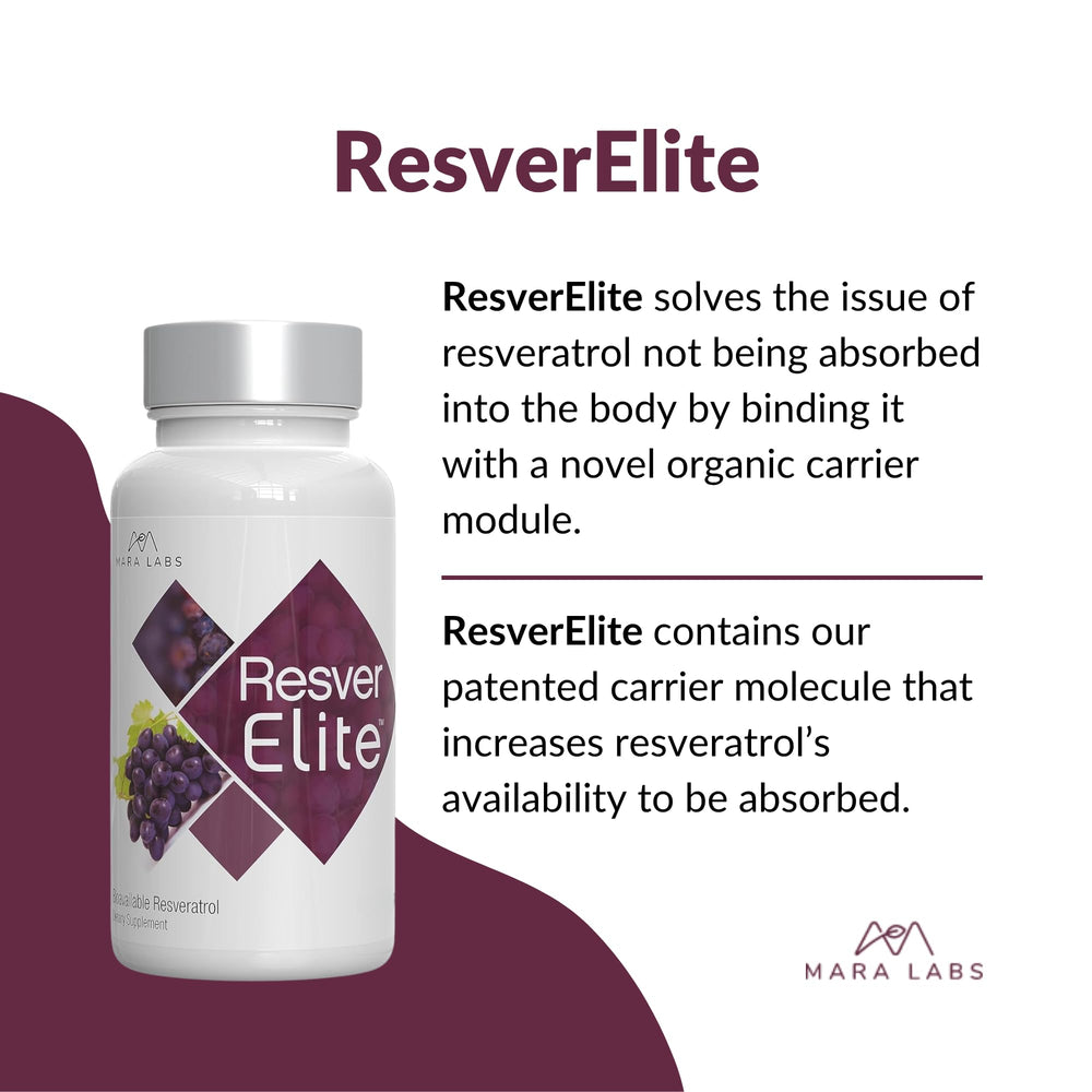 Purple-brown color theme reflecting grape-derived resveratrol heritage.