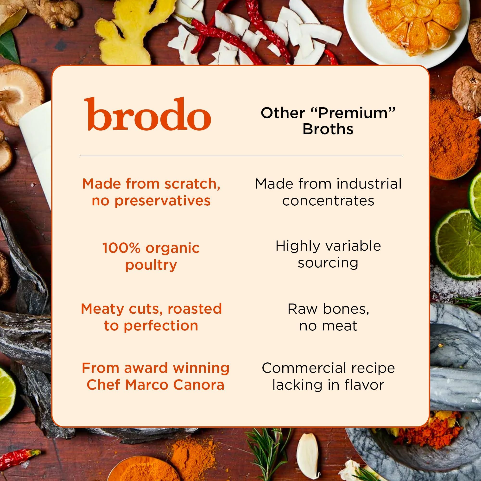 Brodo cup ready to sip, perfect for quick nourishment