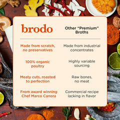 Brodo cup ready to sip, perfect for quick nourishment