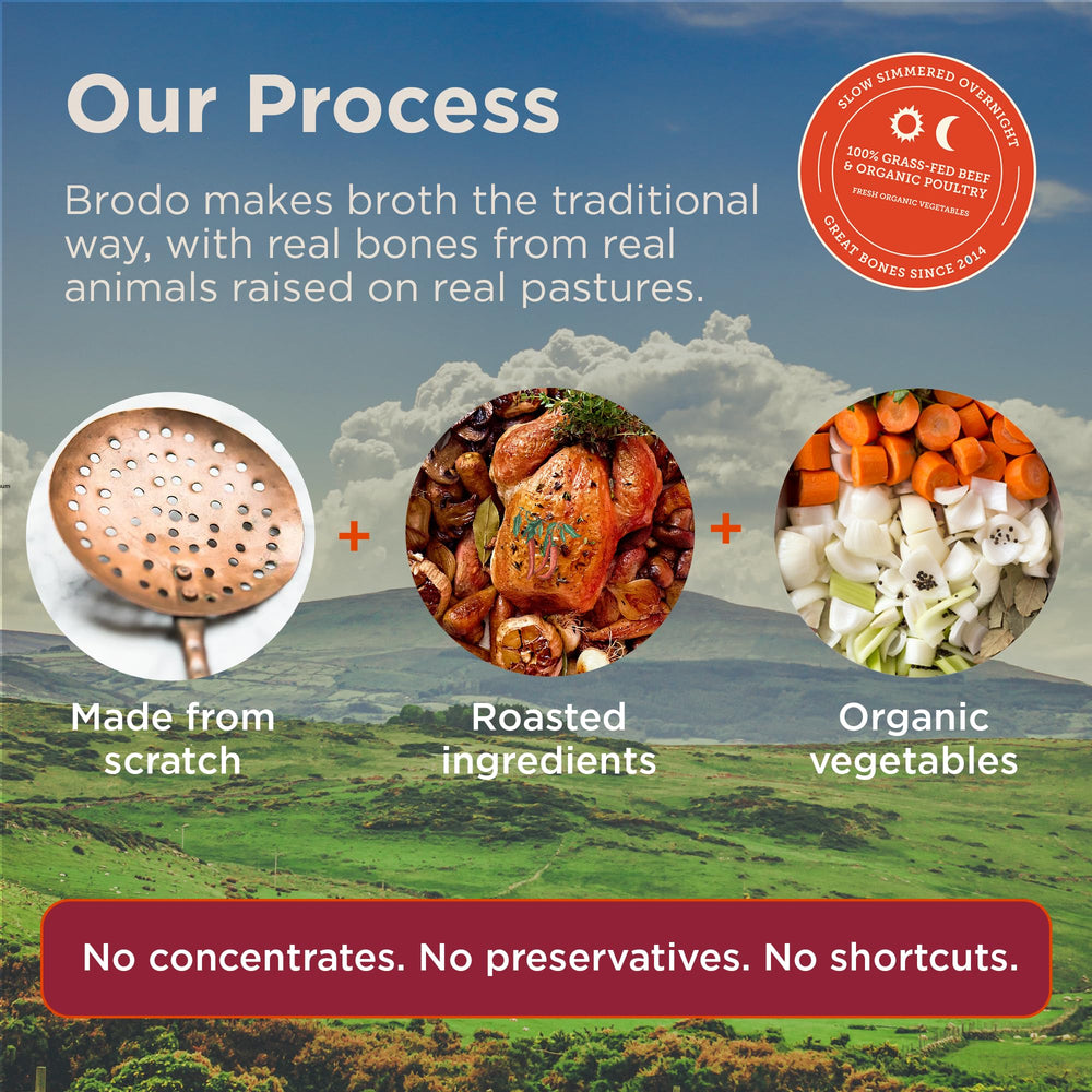 Brodo Deeply Rooted label emphasizes collagen and protein content.
