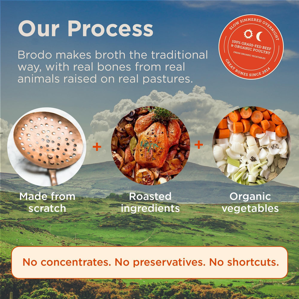 Brodo on pantry shelf shows easy storage in pouches