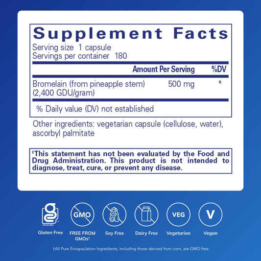 Bromelain 2400 capsules close-up showing 500 mg potency.