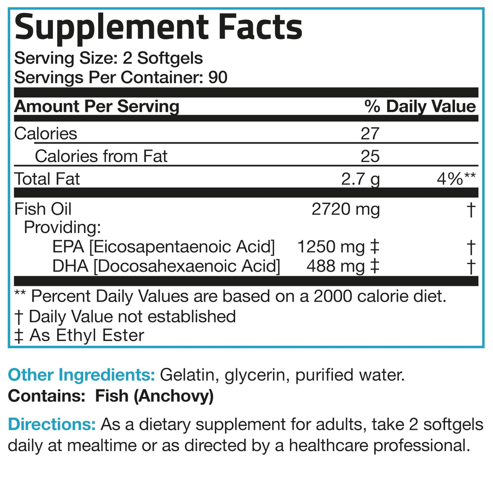 Bronson Omega-3 benefits graphic hints at heart and brain support