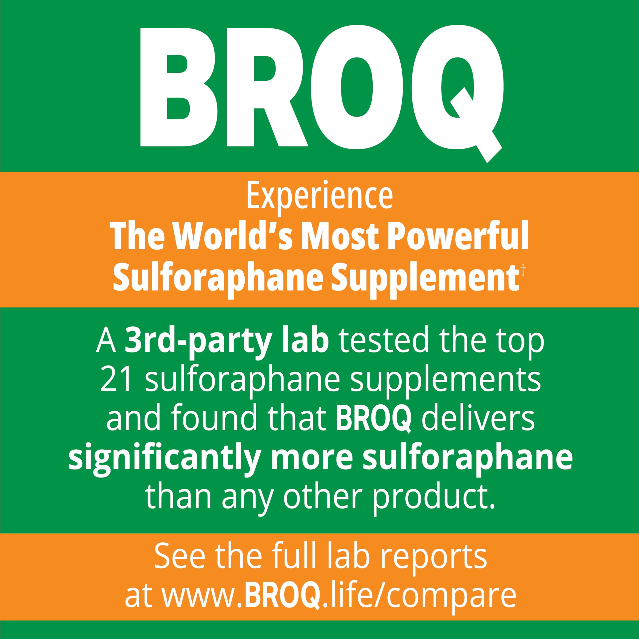 BROQ 2X Sulforaphane capsules closeup illustrating easy-to-take capsules for daily wellness.