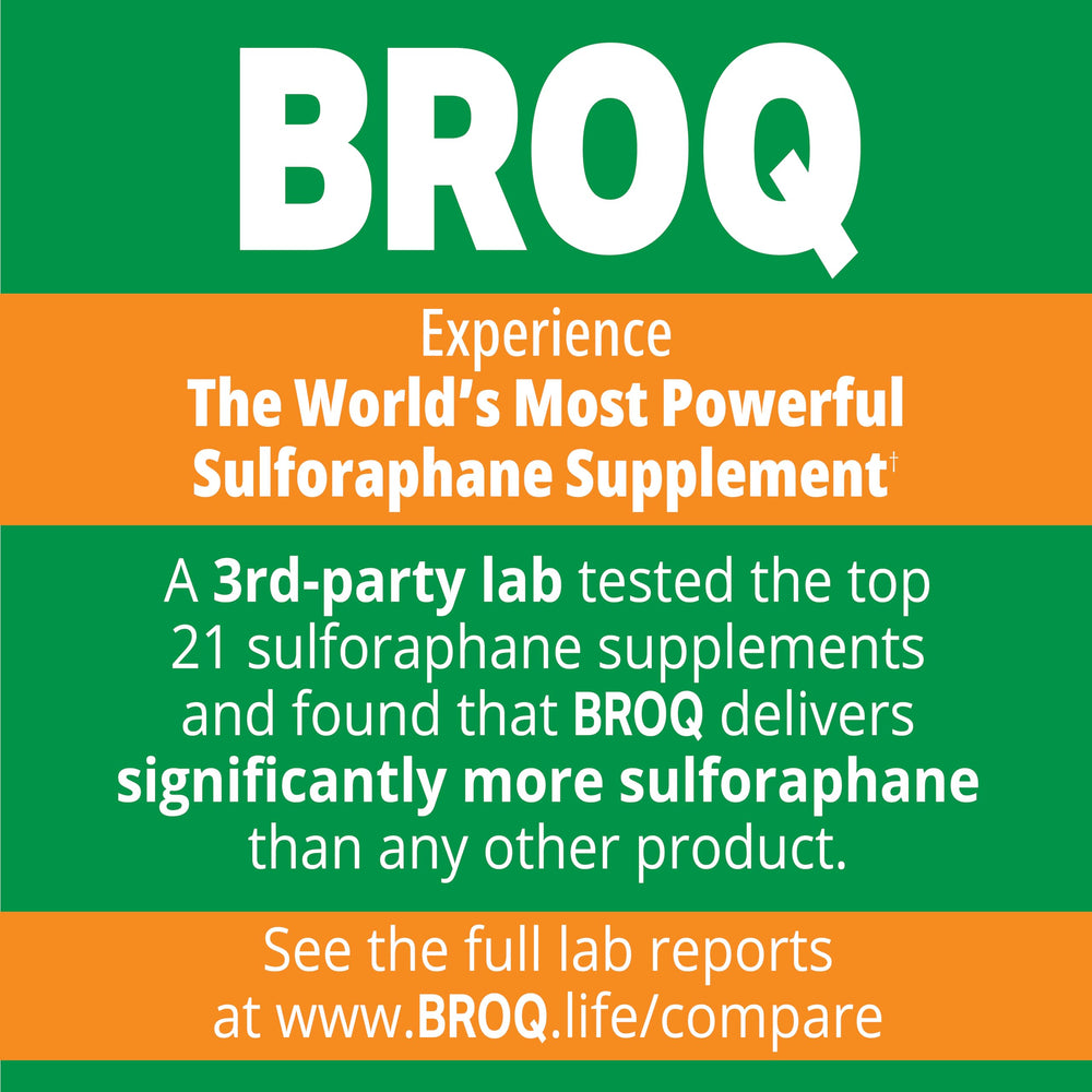BROQ 2X Sulforaphane capsules closeup illustrating easy-to-take capsules for daily wellness.