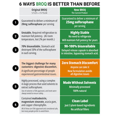 BROQ dietary supplement packaging designed for convenient on-the-go routines.