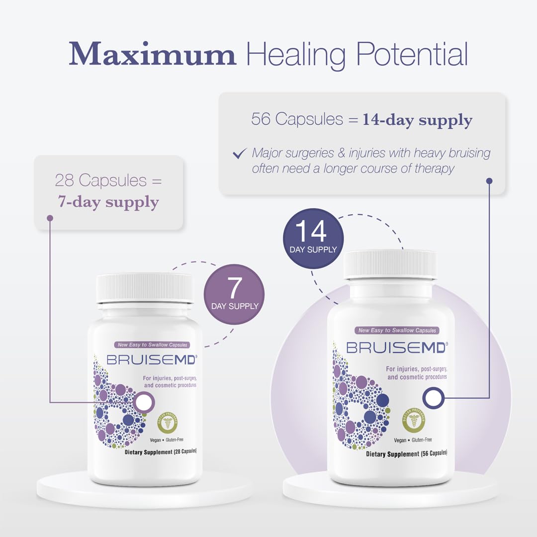 BruiseMD bottle label highlights zinc and vitamin C ingredients for everyday wellness.