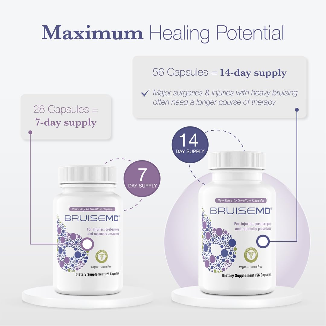 BruiseMD ingredients blend including zinc and vitamin C for healing support