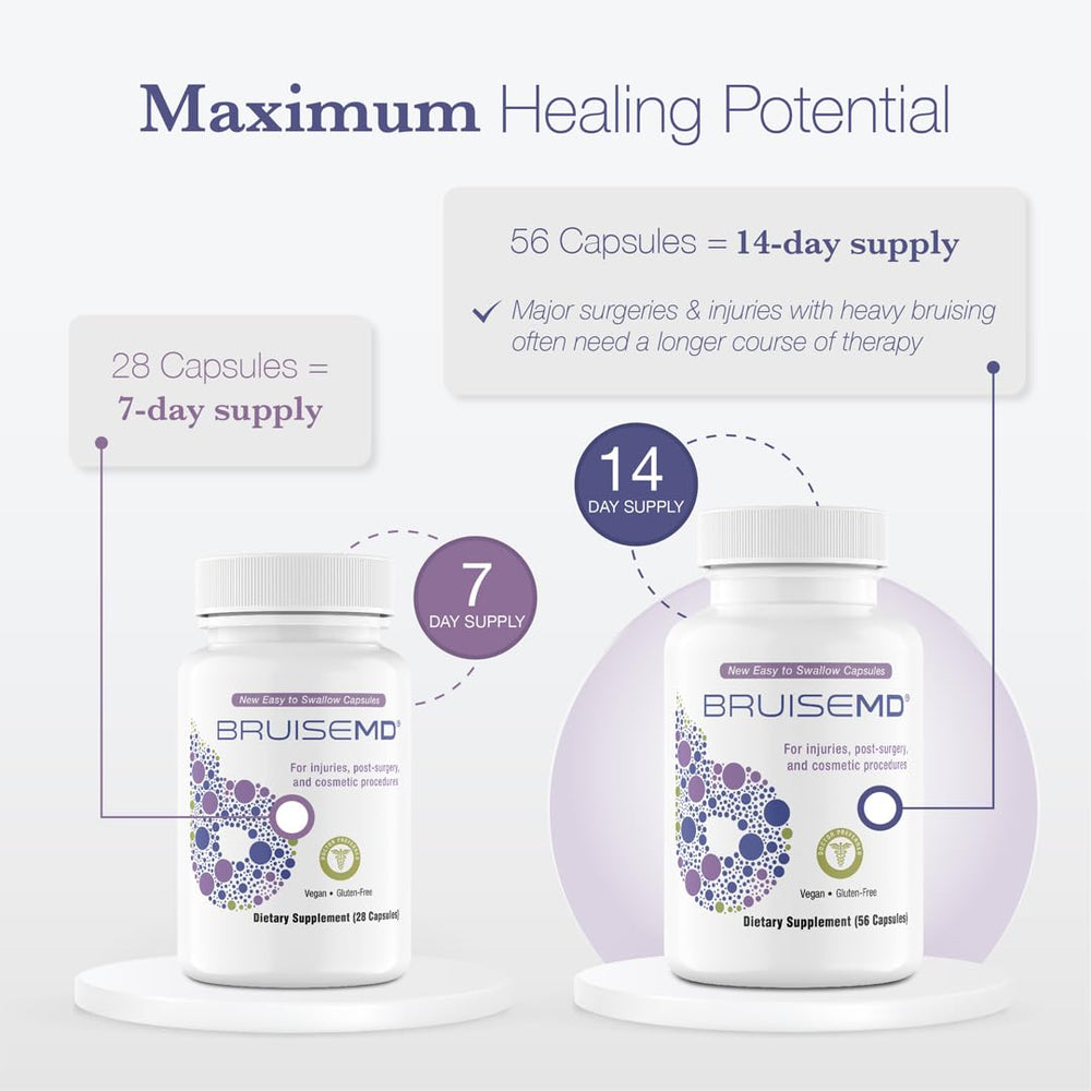 BruiseMD ingredients blend including zinc and vitamin C for healing support