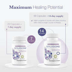 BruiseMD ingredients blend including zinc and vitamin C for healing support