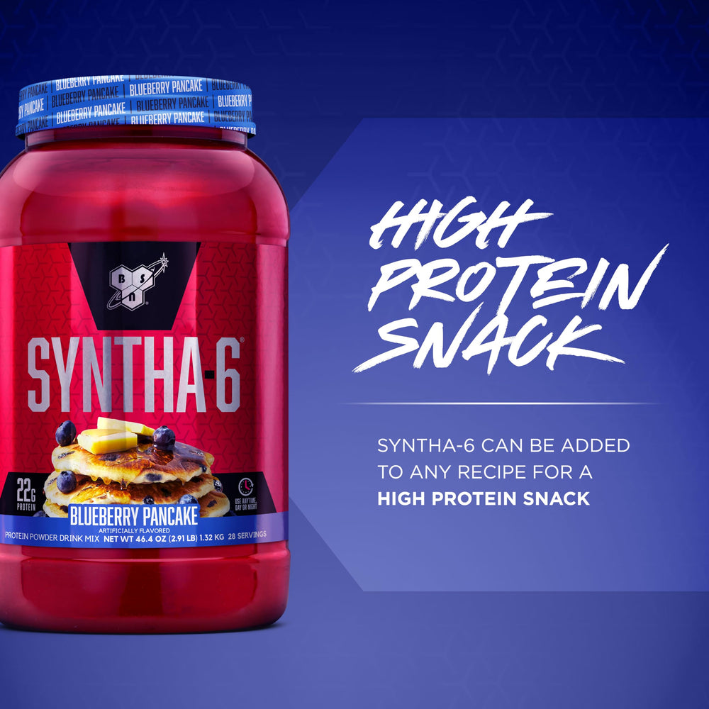 BSN SYNTHA-6 bottle label shows 6g fiber per serving for satiety support.