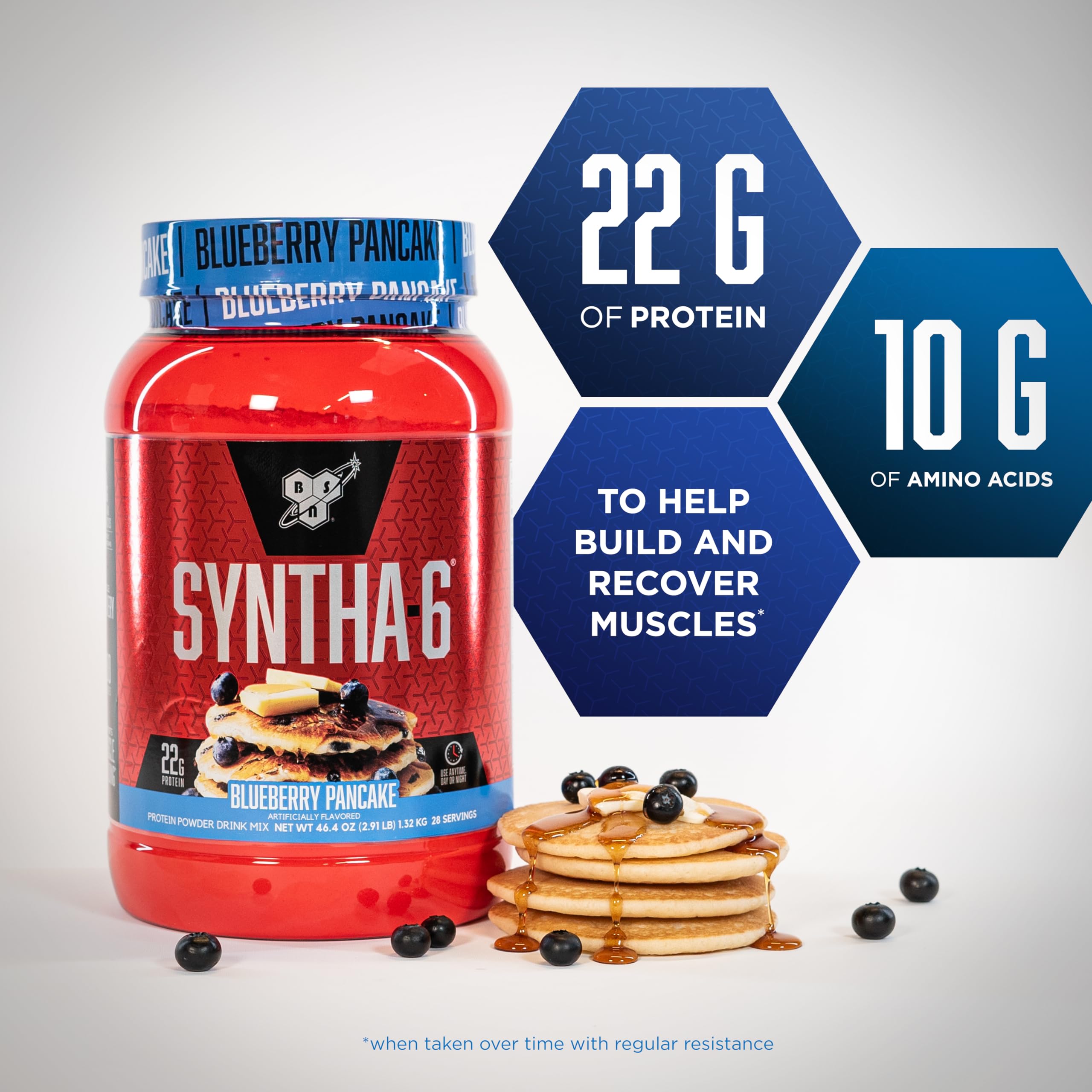 BSN SYNTHA-6 ingredient matrix closeup highlights diverse protein sources.