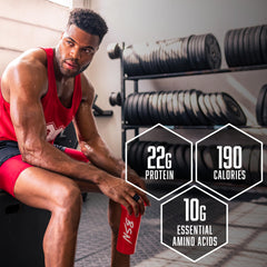 BSN SYNTHA-6 ingredients matrix graphic highlighting protein blend