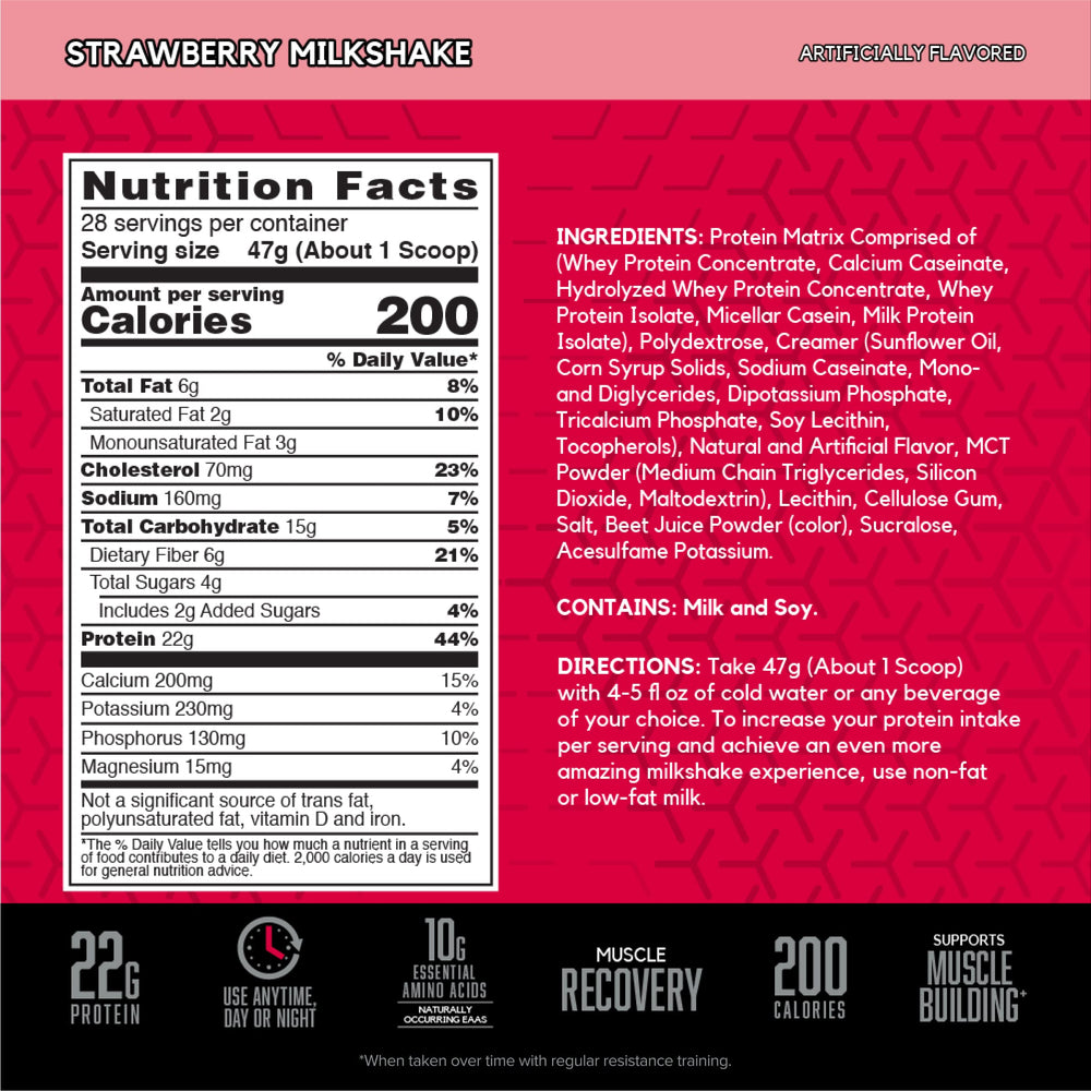 BSN SYNTHA-6 ingredients panel highlighting a multi-source protein matrix