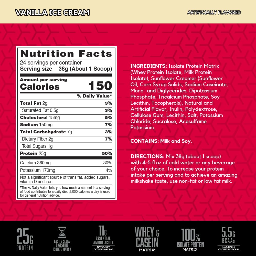 BSN SYNTHA-6 ISOLATE ingredients matrix visual, emphasizing fast and slow protein release.