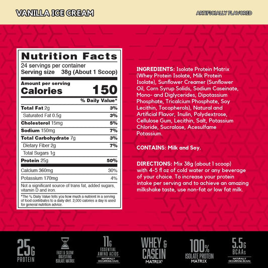 BSN SYNTHA-6 ISOLATE ingredients matrix visual, emphasizing fast and slow protein release.