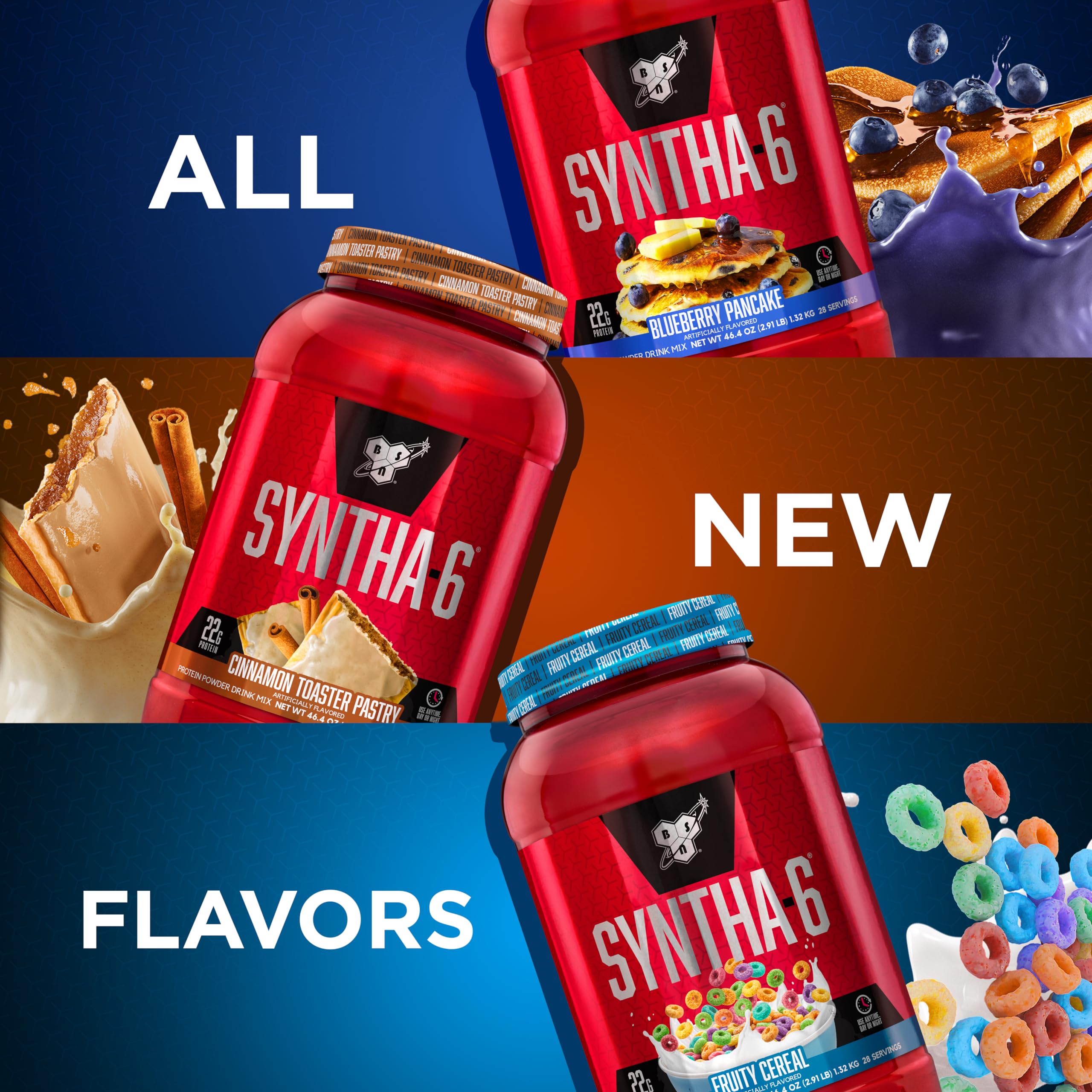 BSN SYNTHA-6 nutrition panel close-up with 5g fat per serving