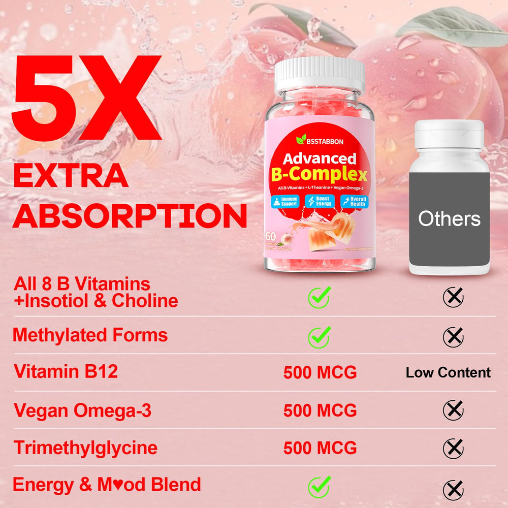 BSSTABBON gummies ingredients label closeup with zinc and magnesium